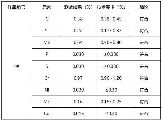 锻轴成分检测