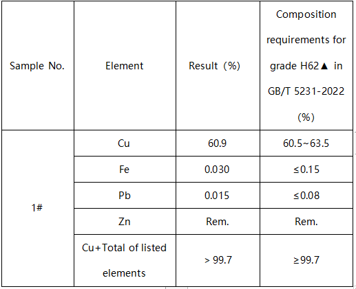 黄铜管成分分析-YS/T 482-2005