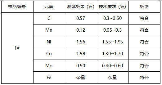 凸轮嵌件成分分析