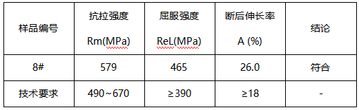 焊丝成分分析-冲击测试