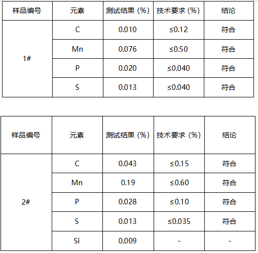 天窗总成成分分析