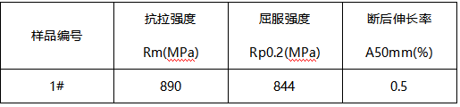 冷轧卷成分分析-拉伸测试