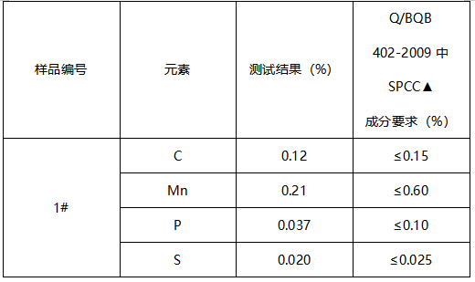 冷轧卷成分分析-拉伸测试