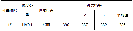 不锈钢管成分半定量分析-维氏硬度