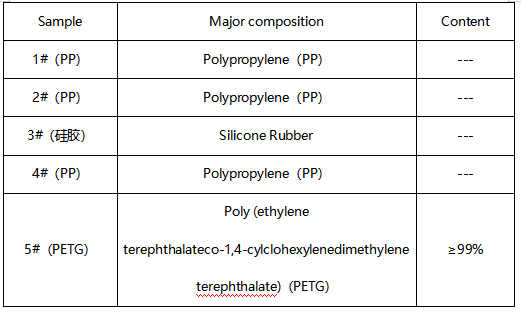 塑料水杯聚丙烯PP主成分定性定量