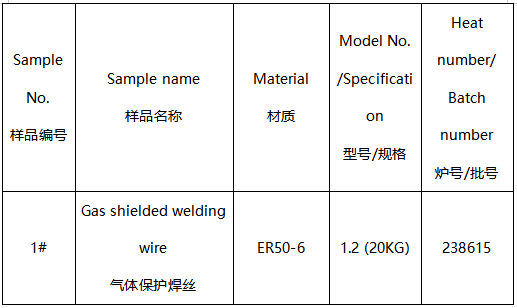 气体保护焊丝化学成分分析