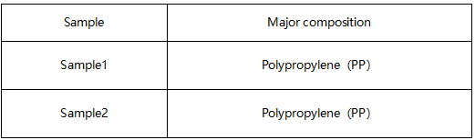 塑料聚丙烯(PP)主要成分定性分析