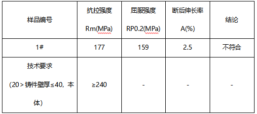 灰铸铁成分分析