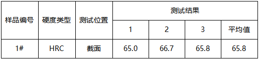 钢锻成分分析-洛氏硬度