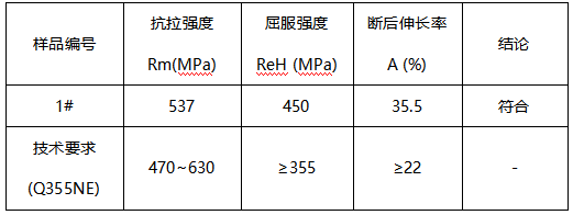 Q355NE钢板成分分析