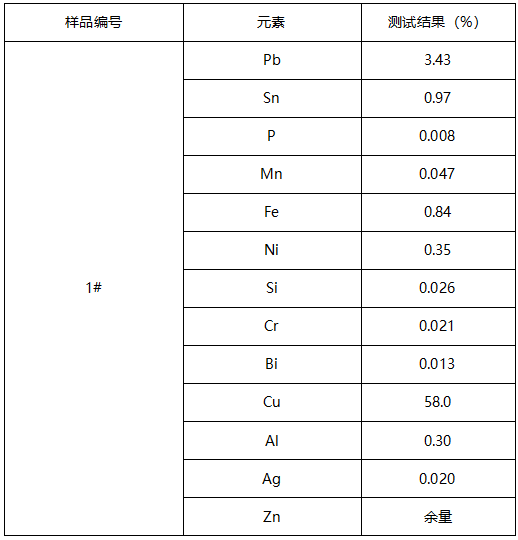 铜齿轮成分分析