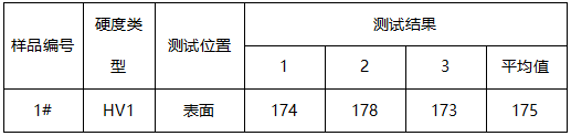 铜齿轮成分分析