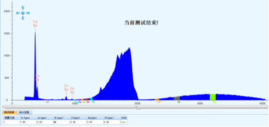 塑料滑轨全成分定性定量分析