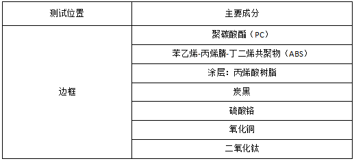 手机前壳全成分定性分析