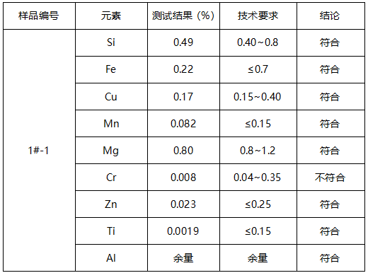 6061-T6铝架成分分析