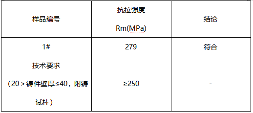 HT300灰铸铁成分分析