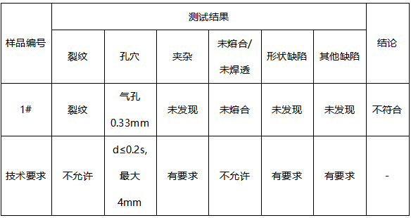 焊缝宏观测试ISO 17639:2022