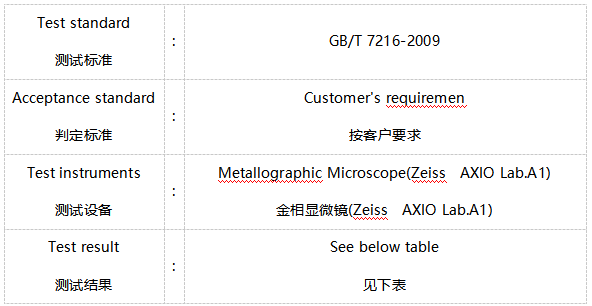 铸铁金相检验-石墨形态和长度