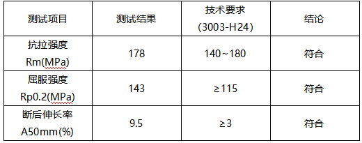 彩涂铝卷成分分析-力学性能测试