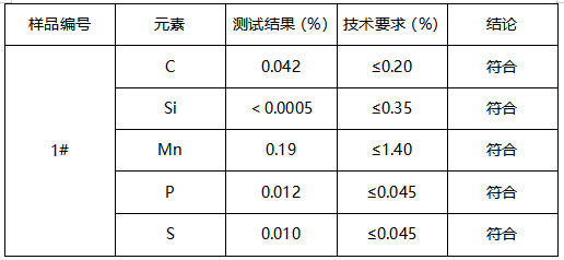 焊接件成分分析-拉伸测试