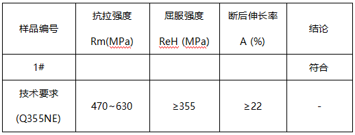 Q355NE锻钢成分分析