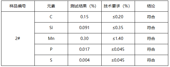 货架横梁立柱成分分析