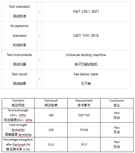 Q460C钢板化学成分分析