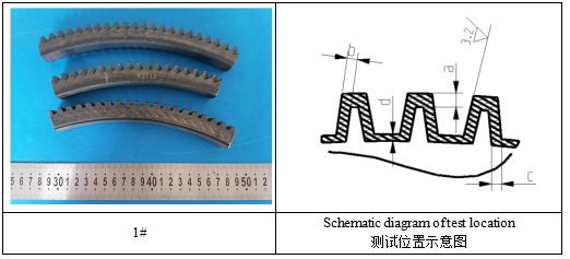 45#齿圈化学成分分析