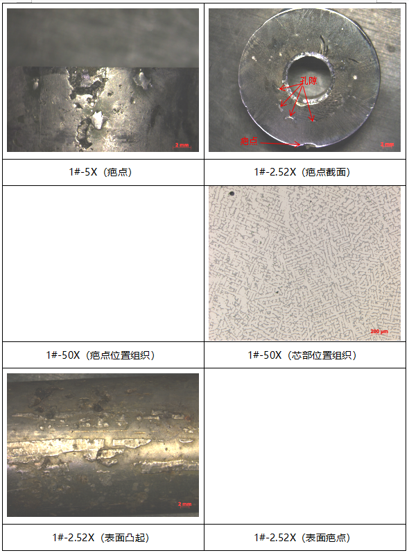 高温耐磨热电偶套管半定量成分分析