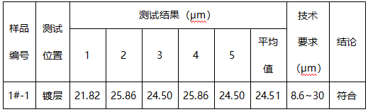 螺栓镀层厚度