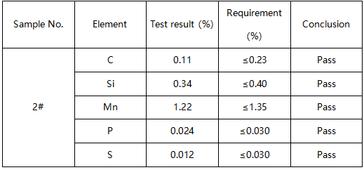 H型钢化学成分分析