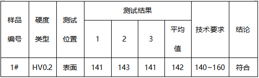 PIN针与接地片维氏硬度-导电率