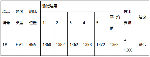 陶瓷插芯维氏硬度