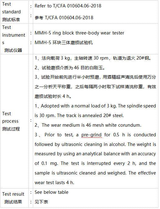 堆焊材料洛氏硬度—三体磨损测试