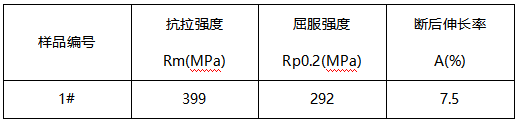 阀体洛氏硬度-球化率