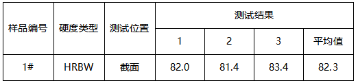 阀体洛氏硬度-球化率