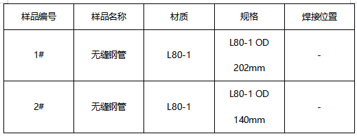 无缝钢管洛氏硬度-横向冲击测试