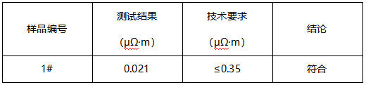 导电极板布氏硬度-电阻率