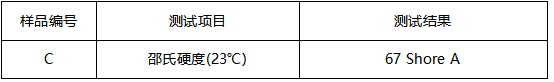软胶邵氏硬度测试