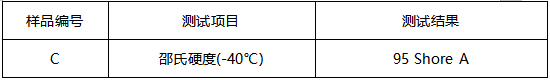 软胶邵氏硬度测试