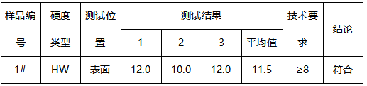 隐形防护网铝型材韦氏硬度