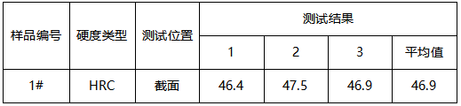 模具钢洛氏硬度-冲击测试