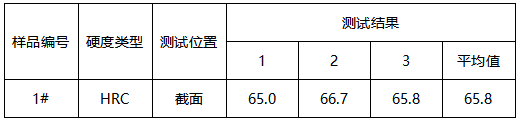 钢锻洛氏硬度测试