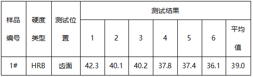 铜齿轮洛氏硬度测试