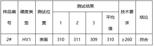 轴承配件维氏硬度