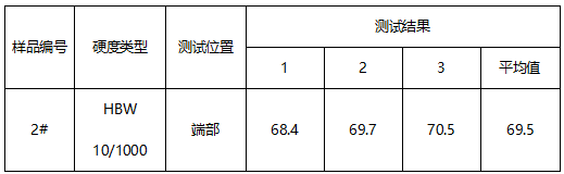 铝合金块布氏硬度测试