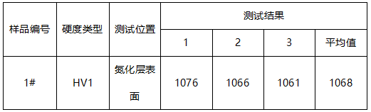 料筒衬套维氏硬度测试