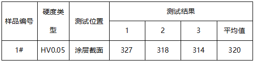 金属材料显微维氏硬度