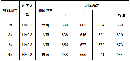 金属材料维氏硬度