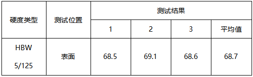 铝型材布氏硬度-拉伸测试